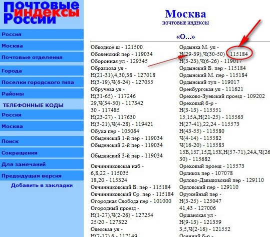 Справочник Почтовых Индексов России